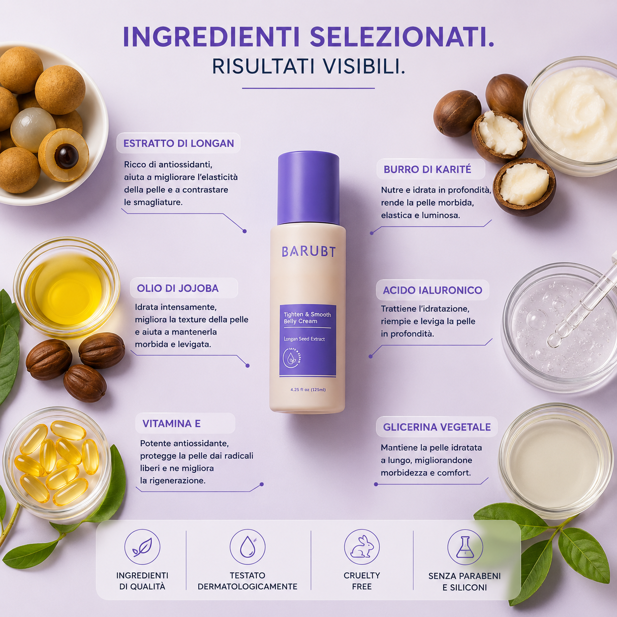 Crema Levigante Rassodante Anti-Smagliature